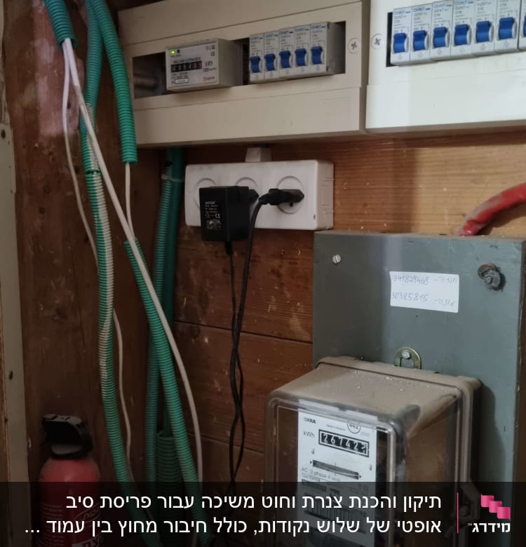 לוח חשמל עם מפסקים וכבלים ירוקים